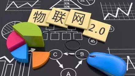 物聯網專業 學什么、適合誰學及網絡技術研究前沿